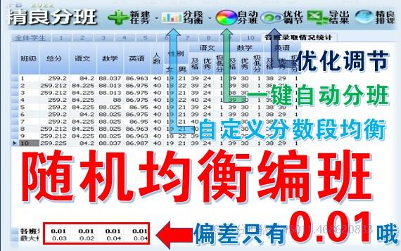 阳光分班有什么秘诀，精良分班软件怎么样？