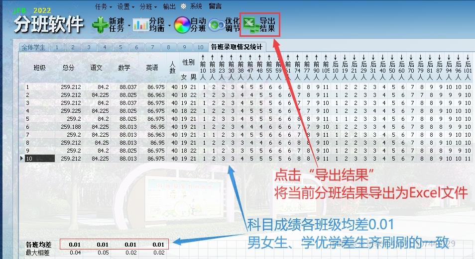 新生自动分班系统对平衡教育资源的影响