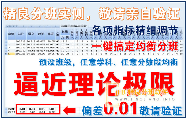 新生均衡分班有什么简单好用的方法?